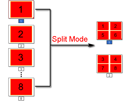 a-pdf n-up page split
